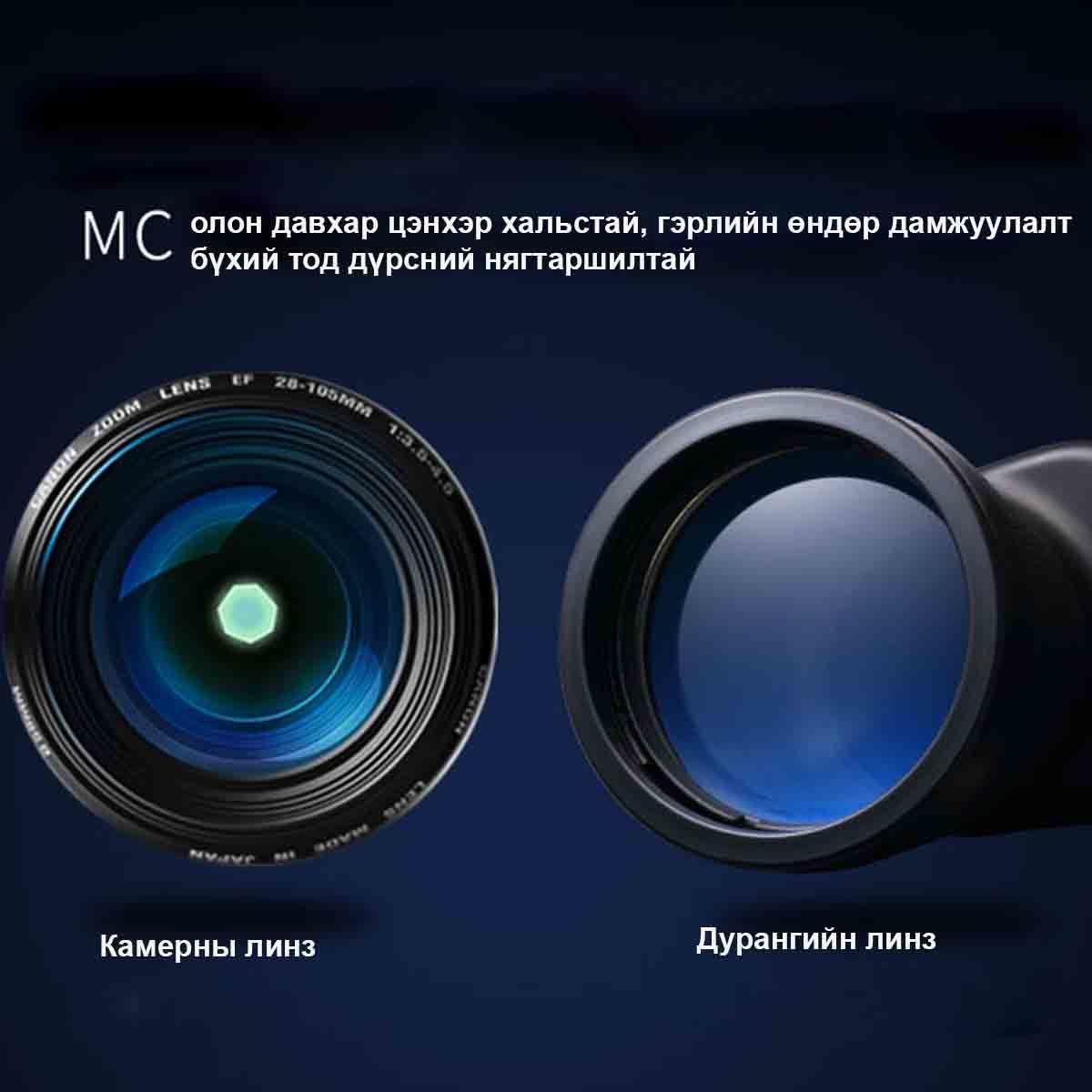 Image To Zoom