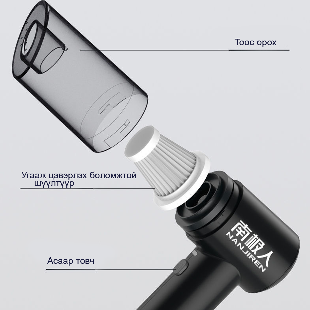 Image To Zoom