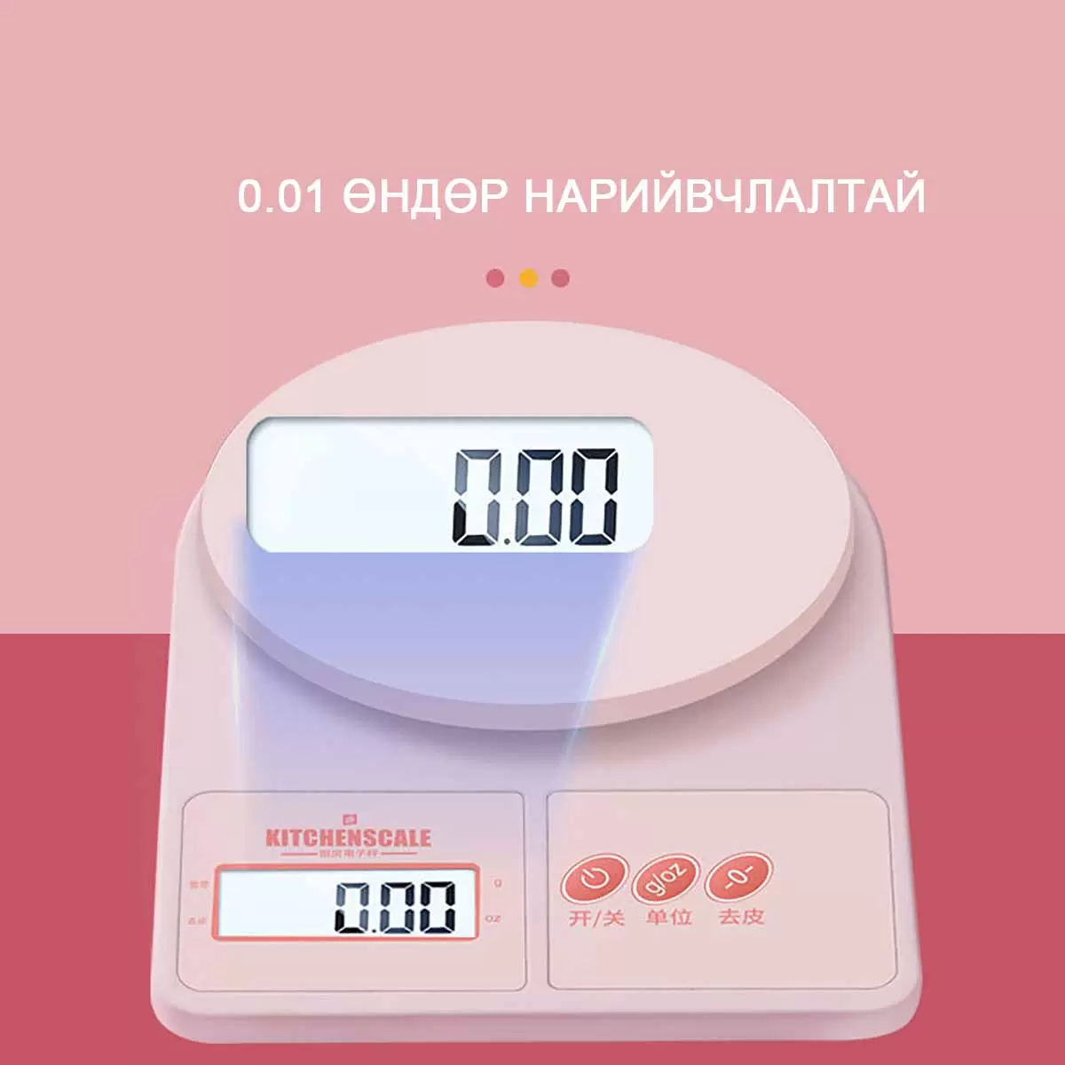Image To Zoom