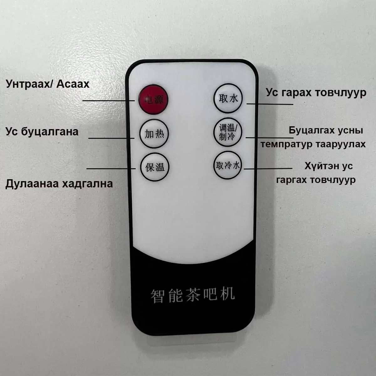 Image To Zoom