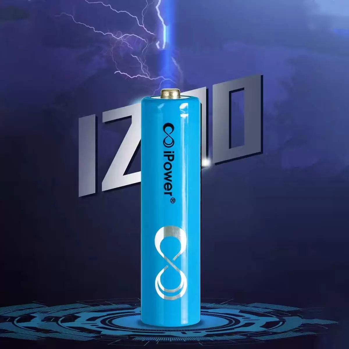 Image To Zoom