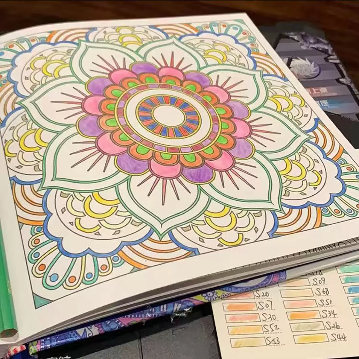 Image To Zoom