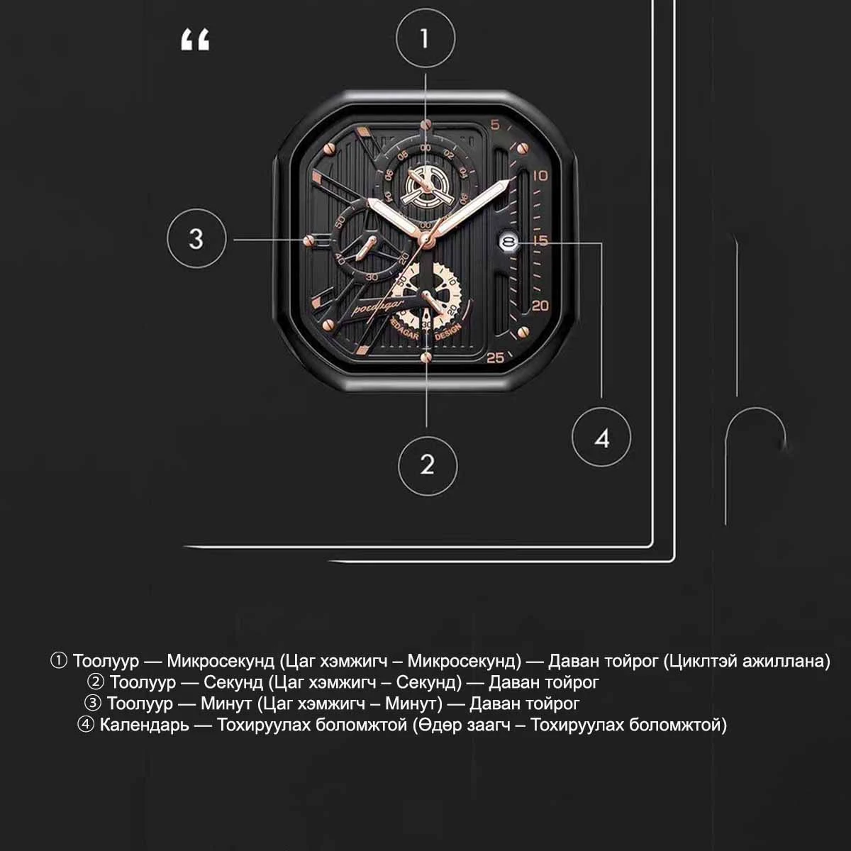 Image To Zoom