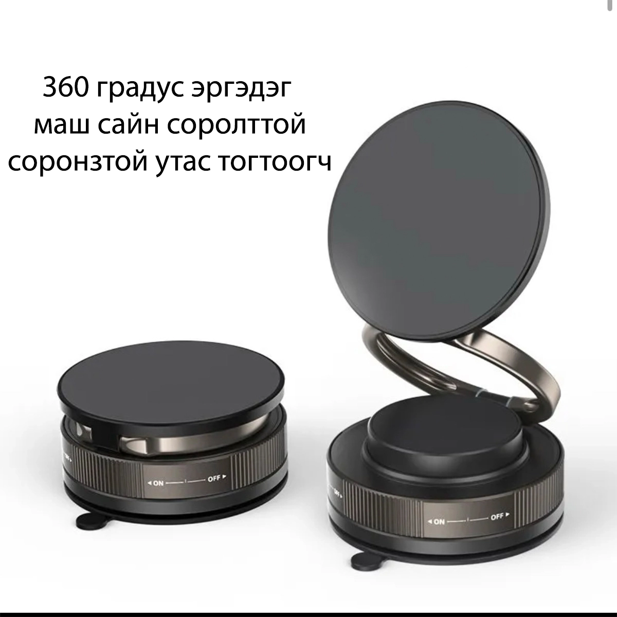 Image To Zoom
