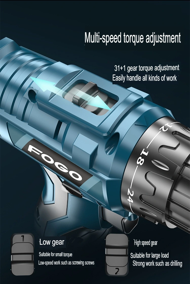 Image To Zoom