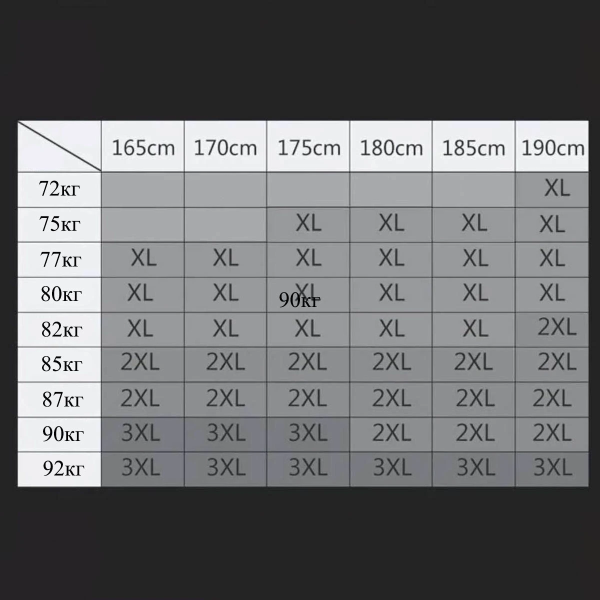Image To Zoom