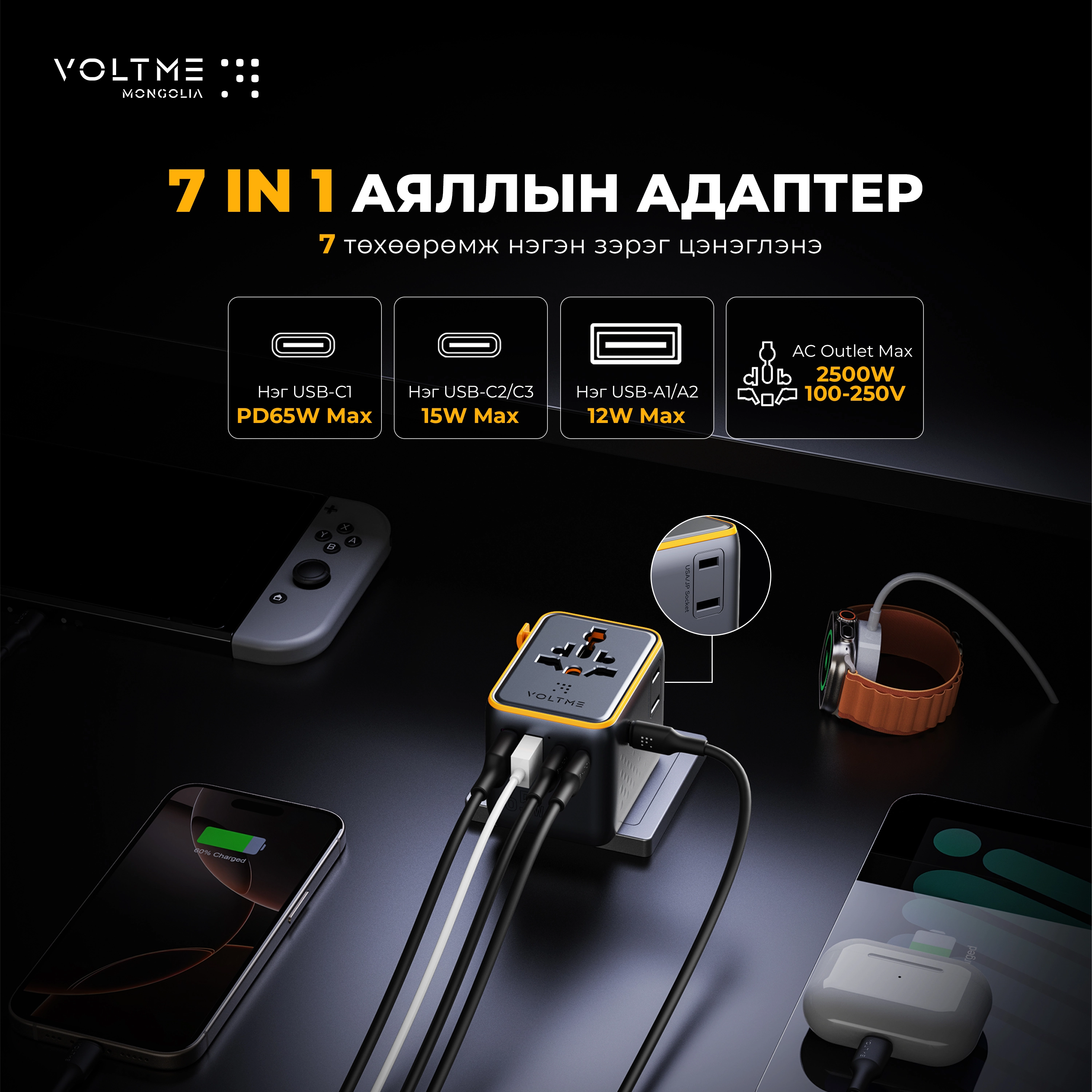 Image To Zoom