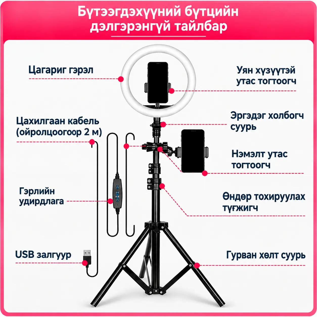 Image To Zoom